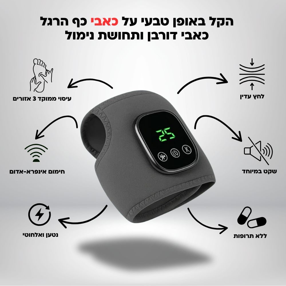 ™Flexor - רצועת העיסוי החכמה לכף הרגל