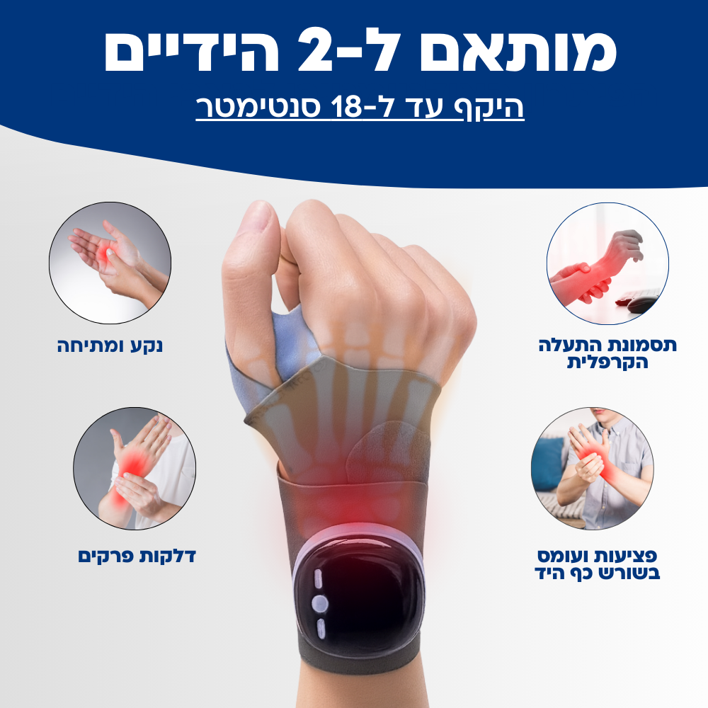 ™Relix - רצועת העיסוי החכמה למפרק היד