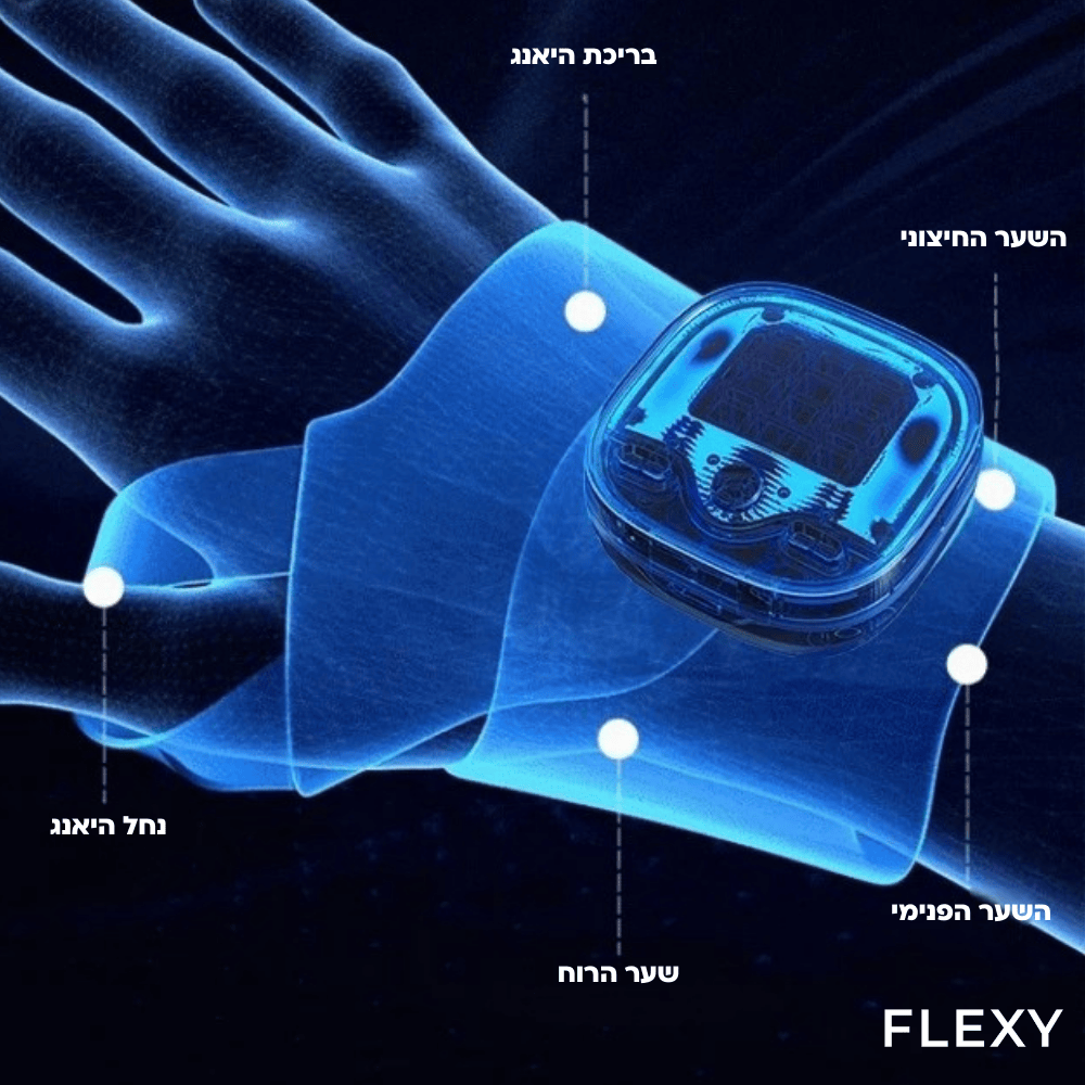 ™Relix - רצועת העיסוי החכמה למפרק היד