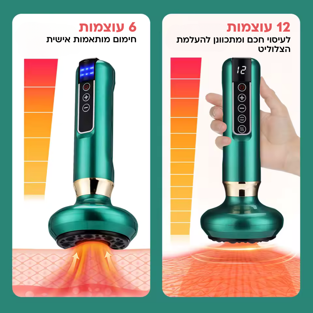 ™Skinity - מכשיר להעלמת צלוליט